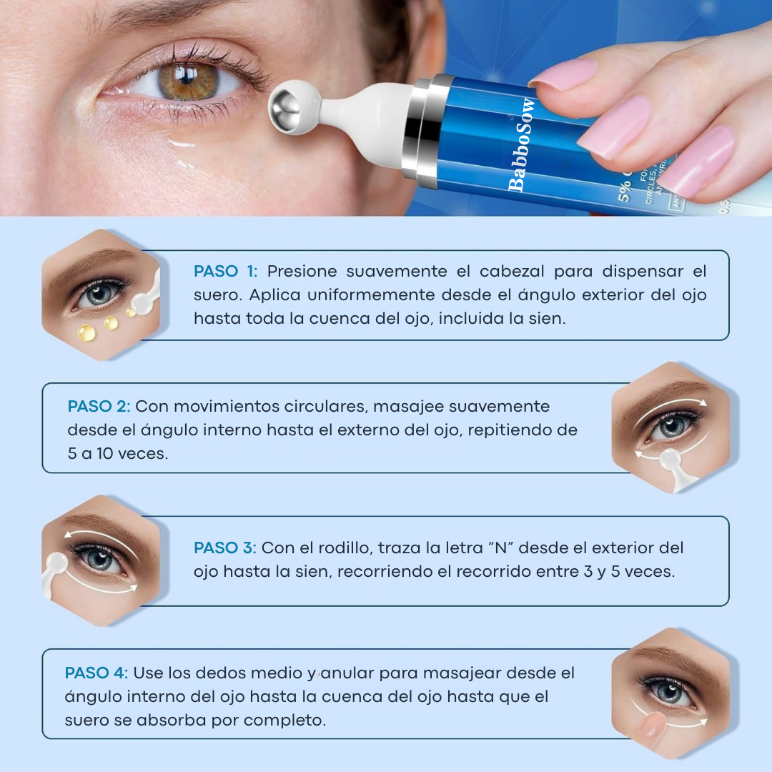 Seoul Fresh Eyes™ - Contorno Anti-Ojeras con Cafeína